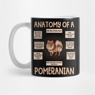 Anatomy Of A Pomeranian Mug